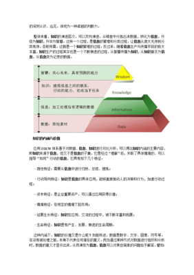 DIKW数据信息知识智慧