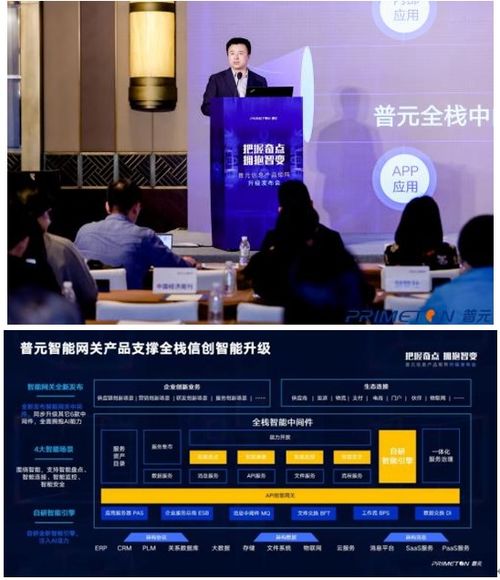 服务万亿数字经济市场,全面拥抱智能化变革 普元信息产品矩阵全新升级