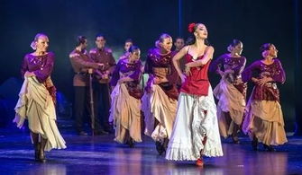 12月18日至24日全国舞蹈演出信息