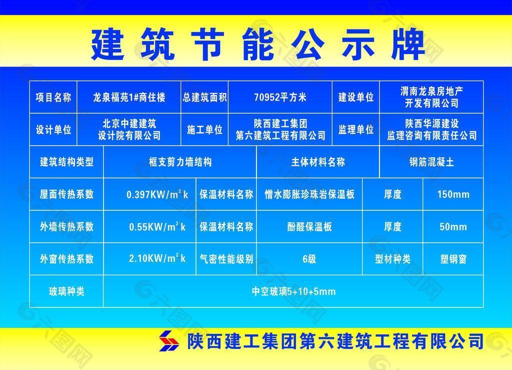 建筑节能公示牌图片