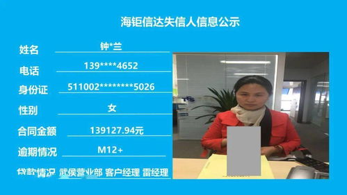 海钜信达网贷失信人信息公示（第二百三十期）——舞今信息