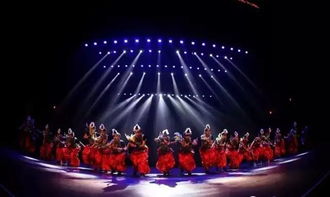 艺术之梦从这远航 徐州幼专音舞系邀您畅游艺术的海洋