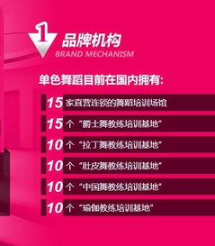 武汉舞今信息 图·单色舞蹈徐东馆多舞种教练班开班信息发布